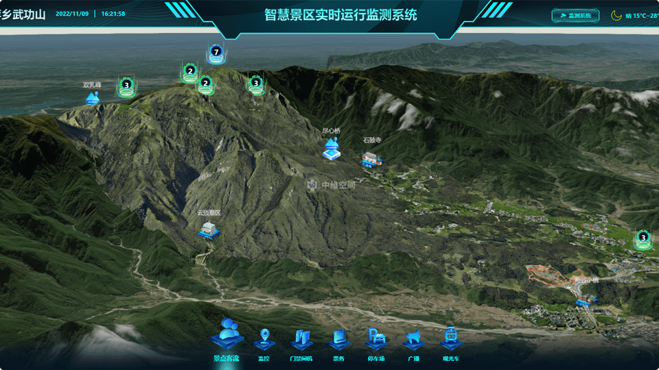 朝天倾斜摄影技术在旅游规划中的应用？